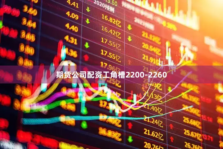 期货公司配资工角槽2200-2260